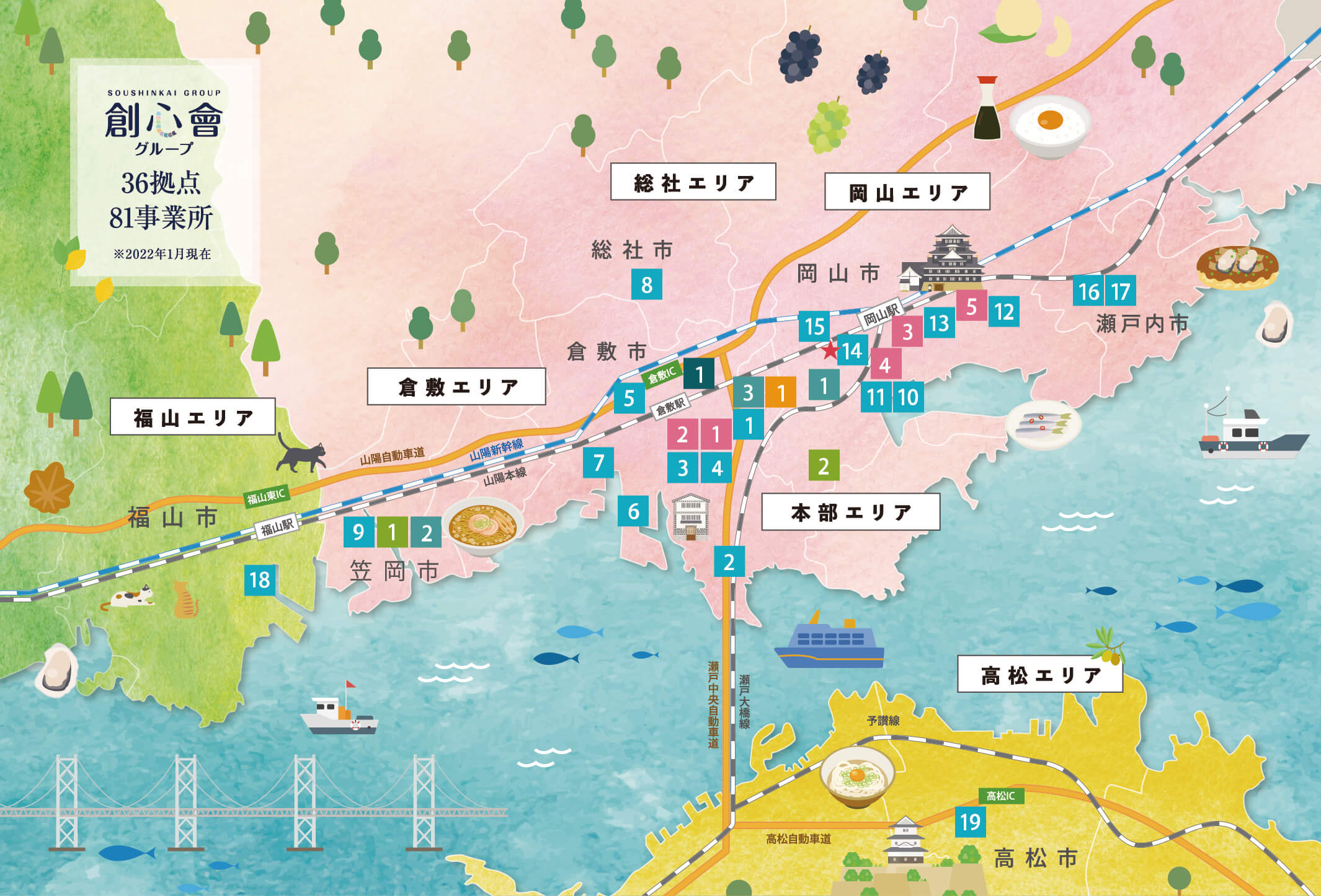 創心會グループ