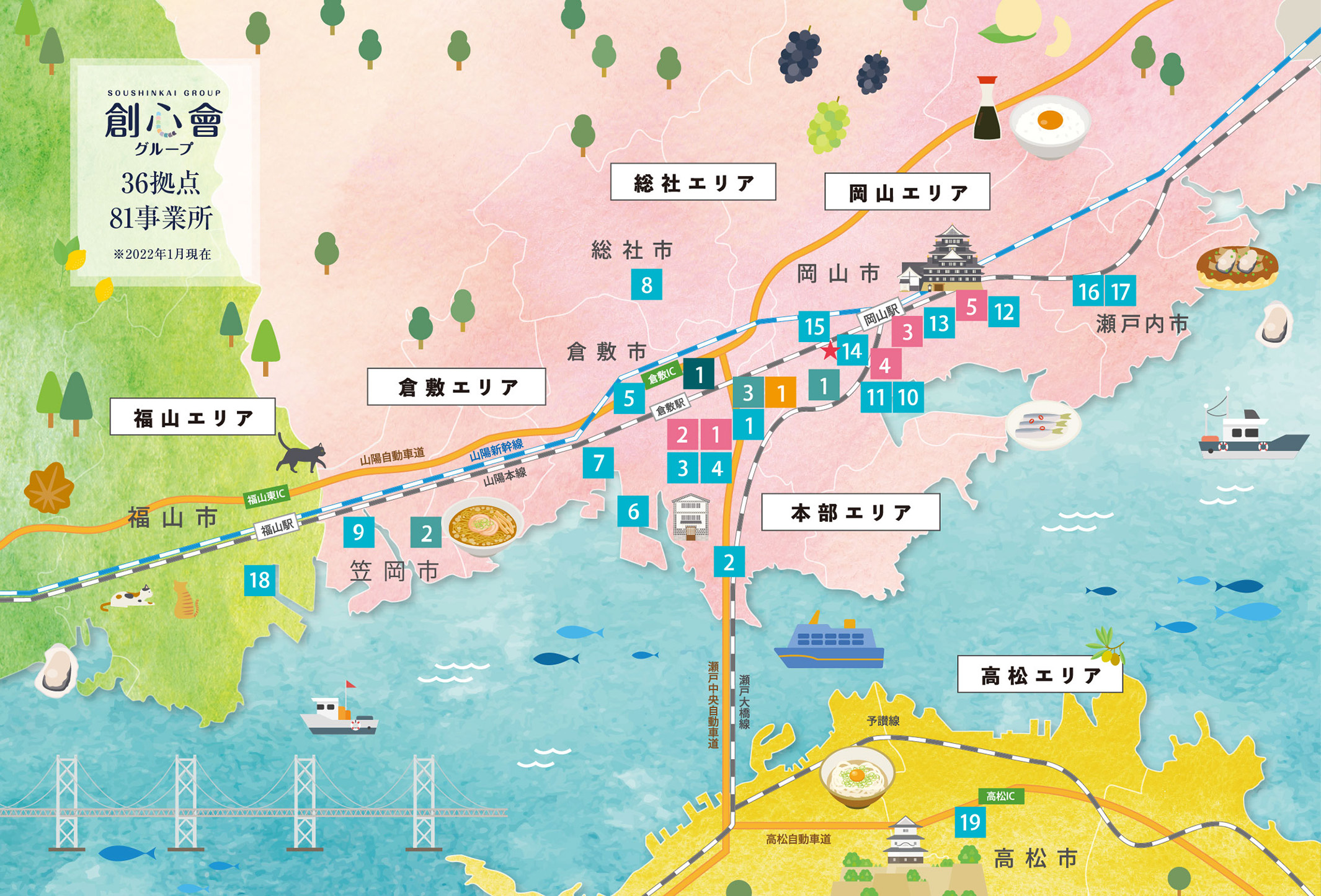 創心會グループ