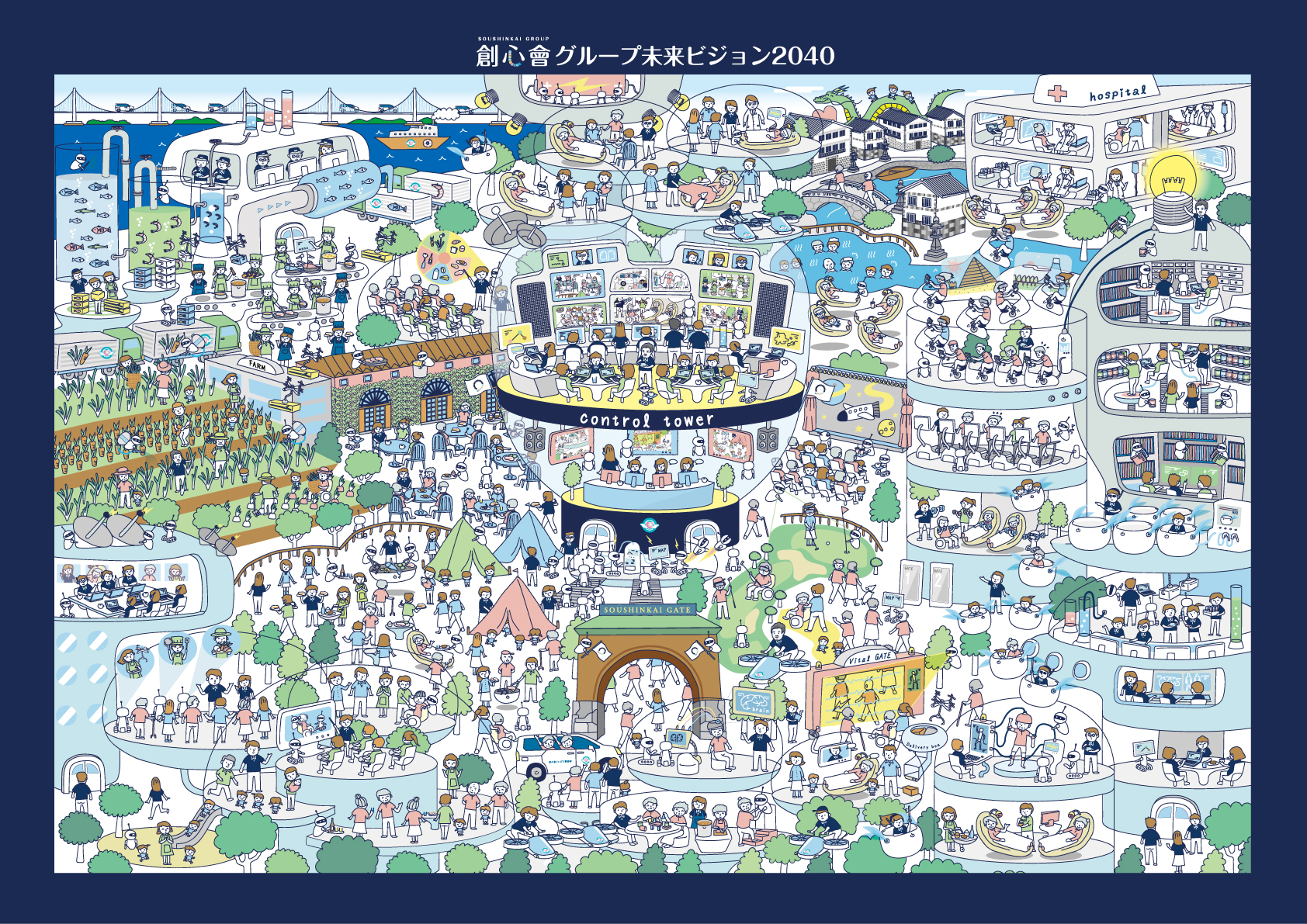 創心會グループ 未来ビジョンマップ2040